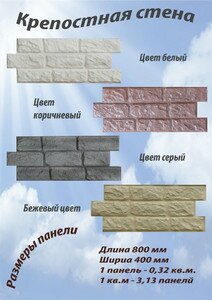 Крепостная стена